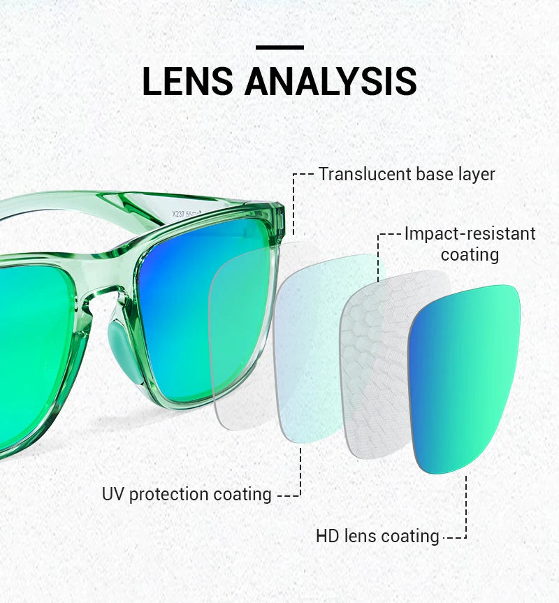 SCVCN Polarized Cycling Sunglasses Outdoor Fishing Sunglasses UV400 Sports Running Glasses Men MTB Cycling Glasses
