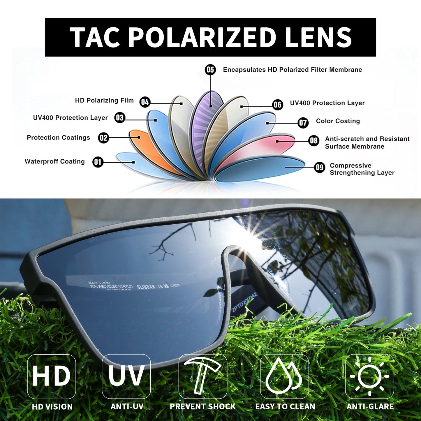 Fashion Travel Luxury Vintage Polarized Sunglasses For Men Women Driving Anti-glare Sun Glasses Eyewear UV400