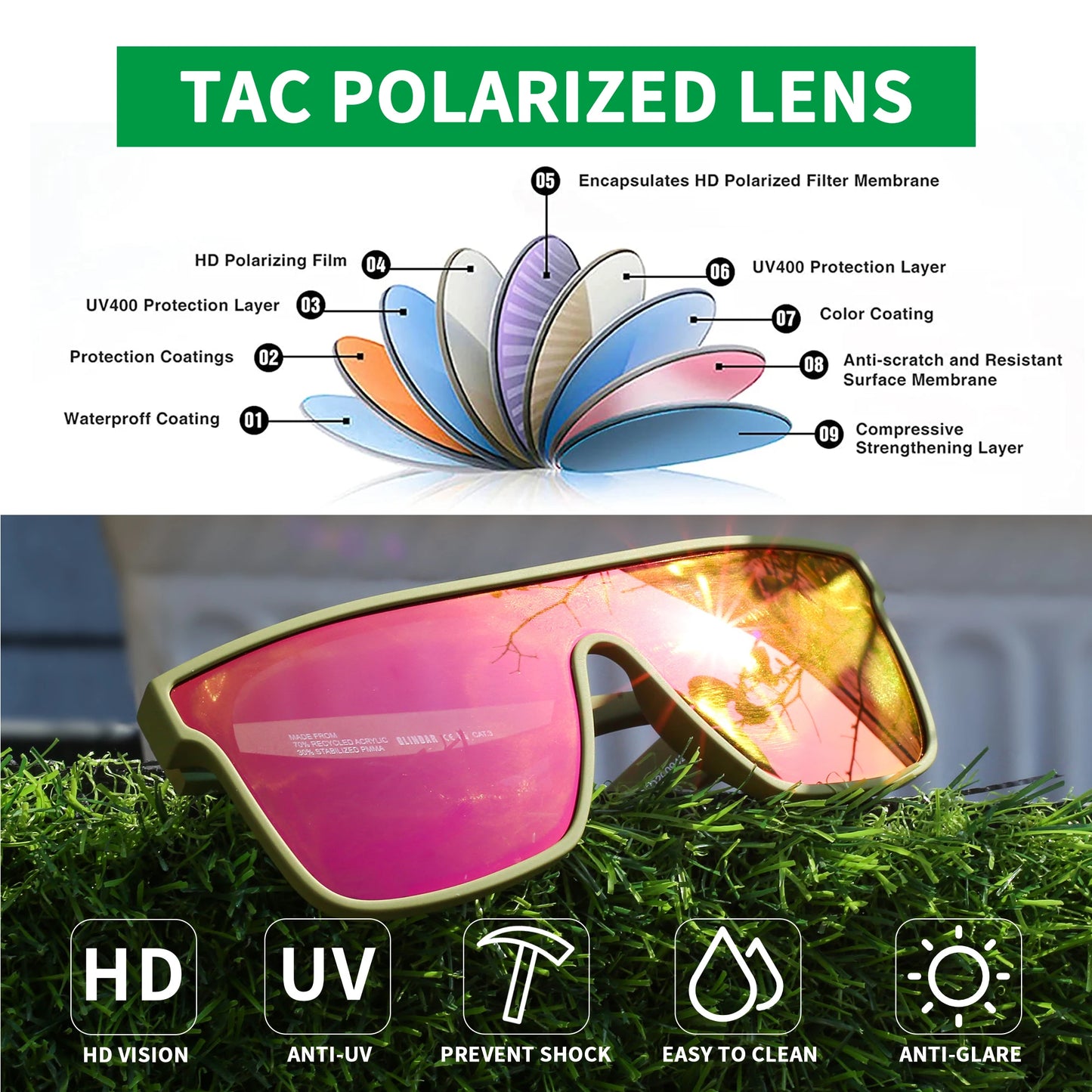 Fashion Travel Luxury Vintage Polarized Sunglasses For Men Women Driving Anti-glare Sun Glasses Eyewear UV400