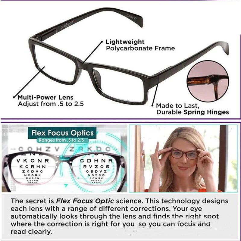 IENJOY Newest Mulifocal Readers High Quality Women Men Auto Adjusting Bifocal Reading Glasses +50 to +250 HD Magnifier
