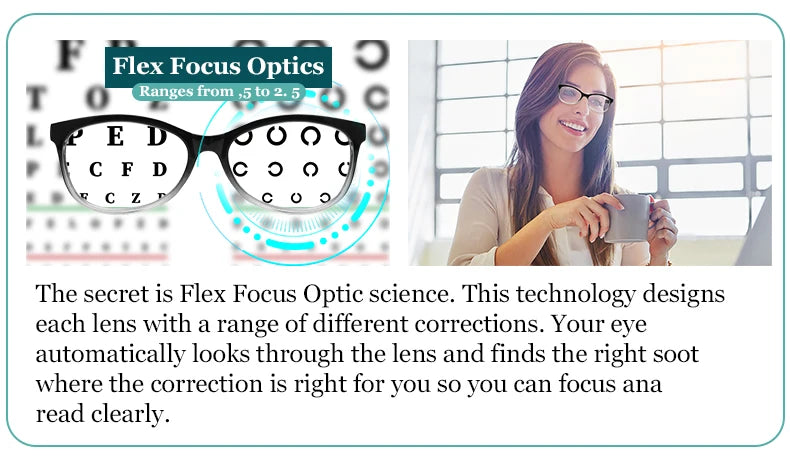 IENJOY Newest Mulifocal Readers High Quality Women Men Auto Adjusting Bifocal Reading Glasses +50 to +250 HD Magnifier
