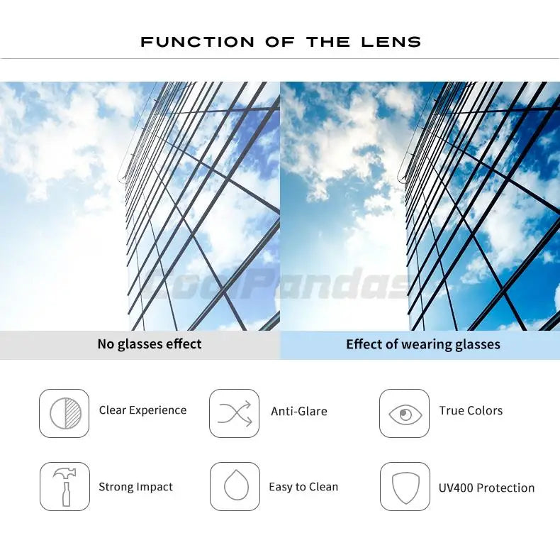 Over Myopia