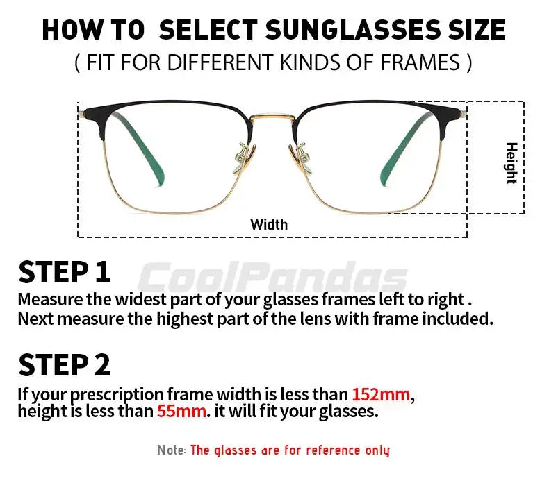Over Myopia