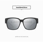 Over Myopia