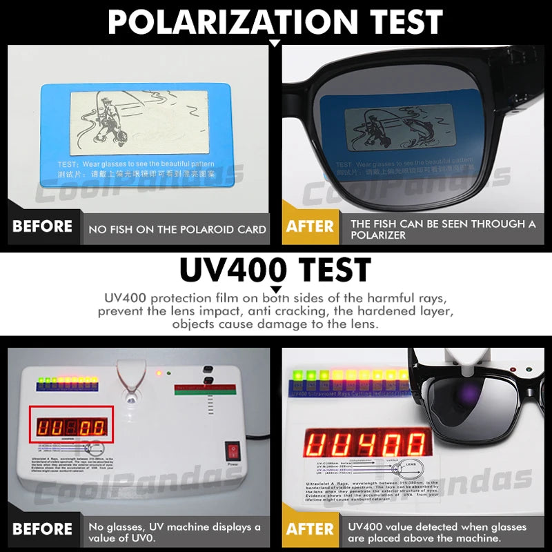 Over Myopia