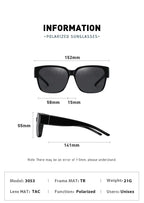 Over Myopia