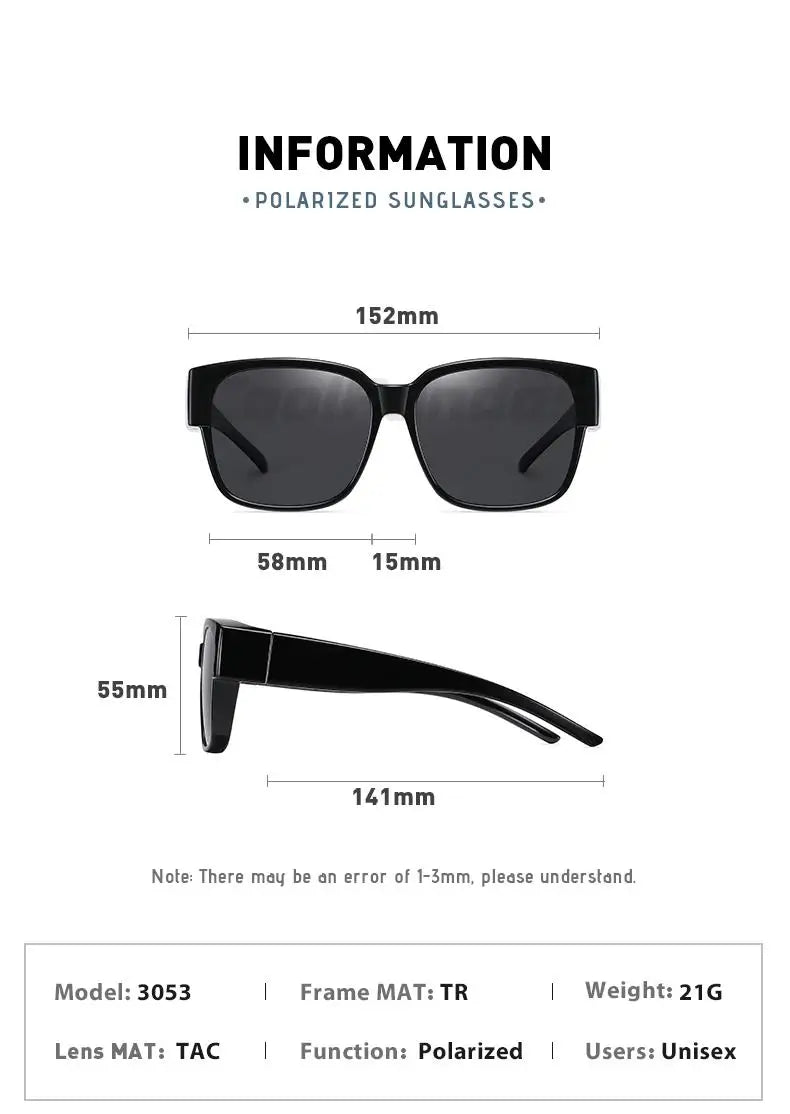 Over Myopia